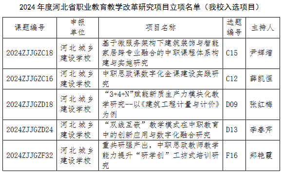 70LE(Y`I[T]@}ZHRO5C607X.png
