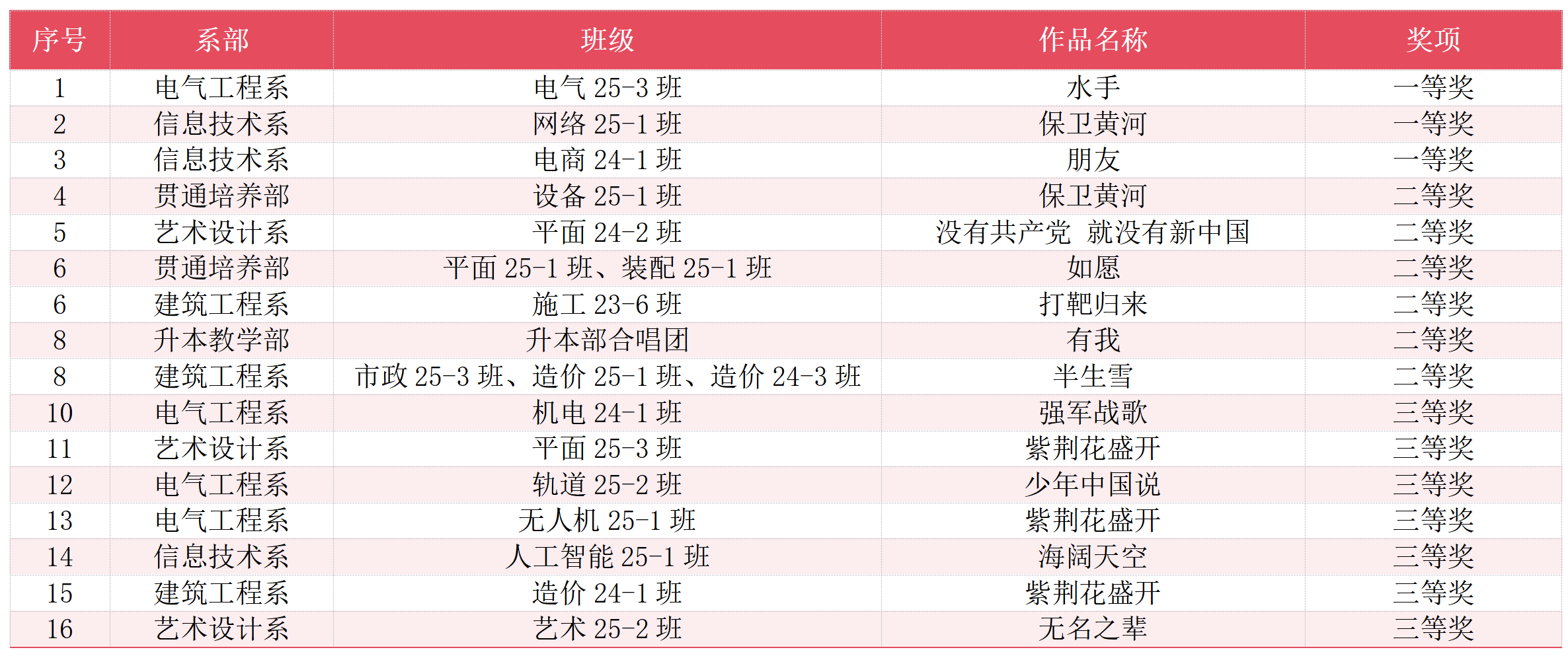 1765762662411092290.png 图片 18.png